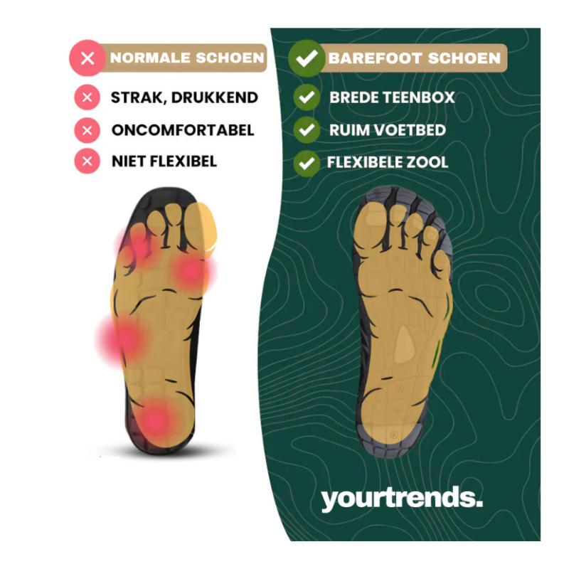 CLASS | BAREFOOT SCHOENEN